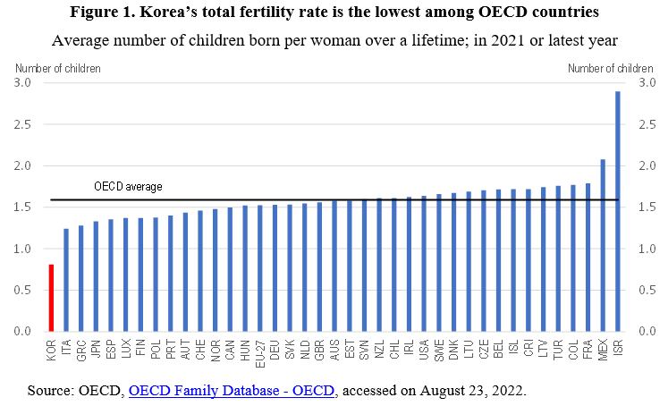 Presidente de Corea del Sur propone la creación de un ministerio para ...